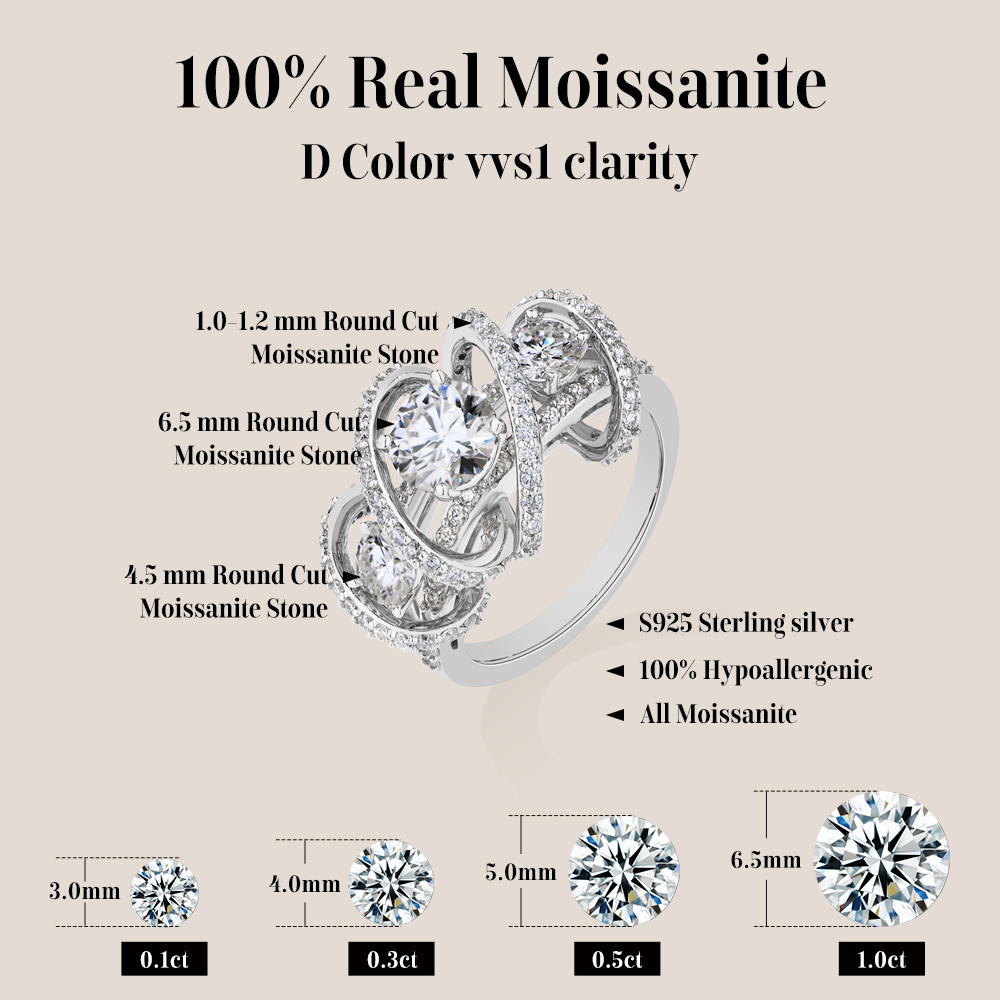 Pierścionek z moissanitem ATTA – Moissanite Engagement Ring 1 Carat recenzja i cena